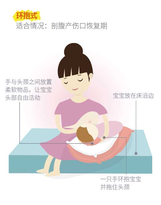 母乳喂养日