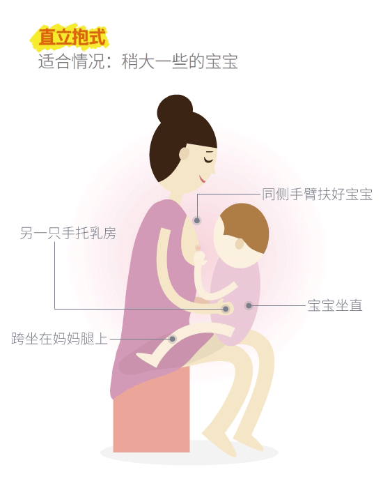 母乳喂养日