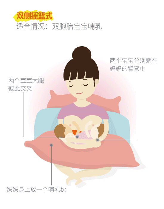 母乳喂养日