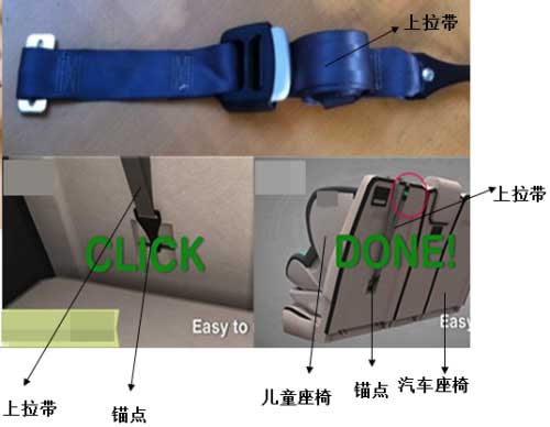 儿童座椅上拉带展示图