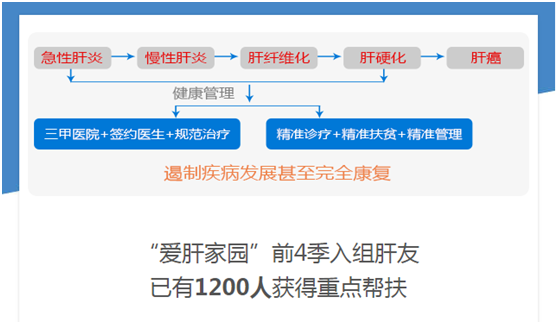 2030Ŀʵ ʡɽҽԺж